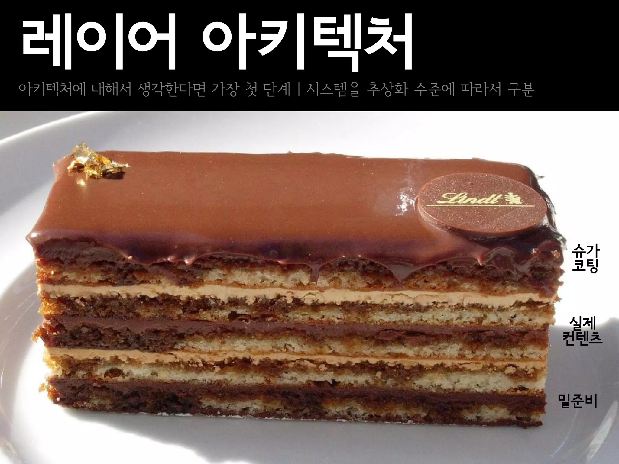 레이어 아키텍처
아키텍처에 대해서 생각한다면 가장 첫 단계 | 시스템을 추상화 수준에 따라서 구분




                                                 슈가
                                                 코팅


                                                 실제
                                                컨텐츠



                                                밑준비
 