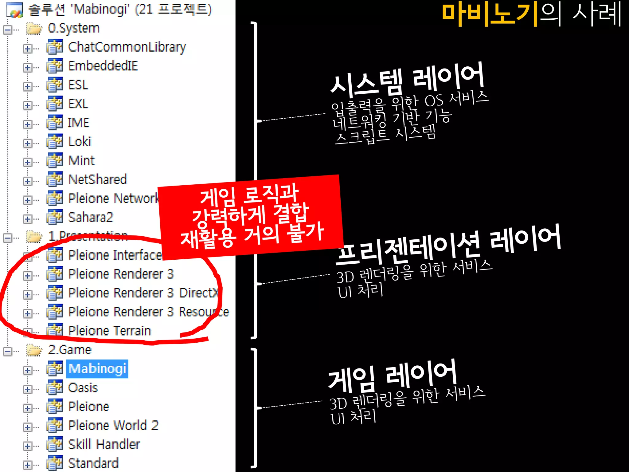 마비노기의 사례
 