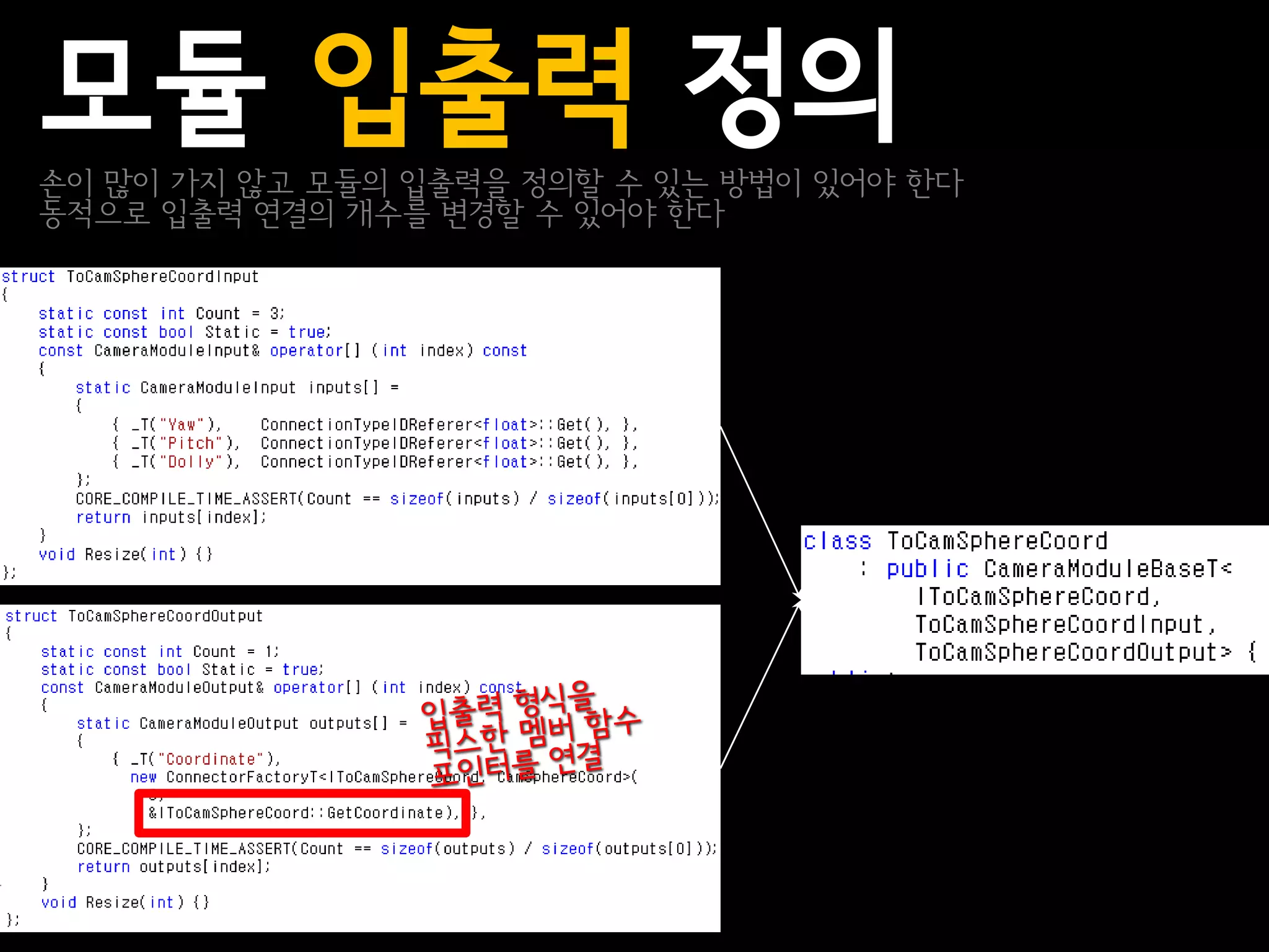 모듈 입출력 정의
손이 많이 가지 않고 모듈의 입출력을 정의할 수 있는 방법이 있어야 한다
동적으로 입출력 연결의 개수를 변경할 수 있어야 한다
 