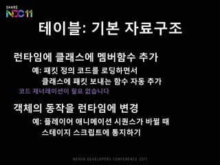 테이블: 기본 자료구조
런타임에 클래스에 멤버함수 추가
예: 패킷 정의 코드를 로딩하면서
클래스에 패킷 보내는 함수 자동 추가
객체의 동작을 런타임에 변경
예: 플레이어 애니메이션 시퀀스가 바뀔 때
스테이지 스크립트에 통지하기
코드 제너레이션이 필요 없습니다
 