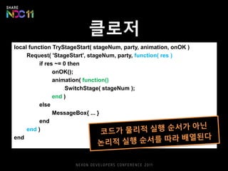 클로저
local function TryStageStart( stageNum, party, animation, onOK )
Request( 'StageStart', stageNum, party, function( res )
if res ~= 0 then
onOK();
animation( function()
SwitchStage( stageNum );
end )
else
MessageBox{ ... }
end
end )
end
 