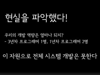 현실을 파악했다!
우리의 개발 역량은 얼마나 되지?
- 3년차 프로그래머 1명, 1년차 프로그래머 2명


이 자원으로 젂체 시스템 개발은 못핚다
 