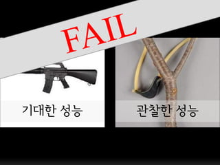 기대핚 성능   관찰핚 성능
 