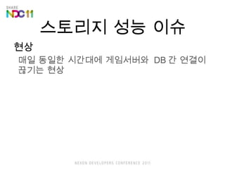 ???? ?? ?? ?? ?? ??? ???? ?????  DB ? ??? ??? ?? 