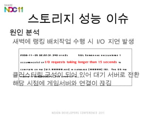 ???? ?? ?? ?? ?? ??? ?? ???? ?? ?  I/O  ?? ?? ????? ??? ?? ?? ?? ??? ?? ?? ??? ????? ??? ?? 2008-11-05 02:22:31.340 spid2s?????? SQL Server has encountered 1 occurrence(s) of  I/O requests taking longer than 15 seconds  to complete on file [U:\#####.ndf] in database [#####] (6).? The OS file handle is 0x00000B34.? The offset of th. 