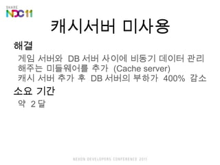 ???? ??? ?? ?? ???  DB ?? ??? ??? ??? ?? ??? ????? ??  (Cache server) ?? ?? ?? ?  DB ??? ???  400%  ?? ?? ?? ?  2 ? 