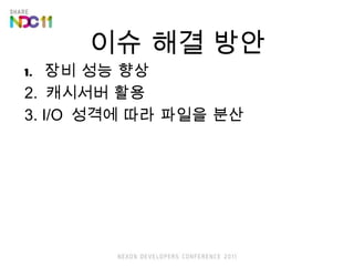?? ?? ?? ?? ?? ?? 2.  ???? ?? 3. I/O  ??? ?? ??? ?? 