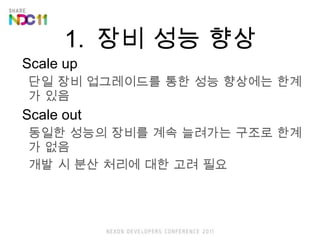 1.  ?? ?? ?? Scale up ?? ?? ?????? ?? ?? ???? ??? ?? Scale out ??? ??? ??? ?? ???? ??? ??? ?? ?? ? ?? ??? ?? ?? ?? 