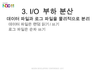 3. I/O  ?? ?? ??? ??? ?? ??? ????? ?? ??? ??? ?? ?? / ?? ?? ??? ?? ?? 
