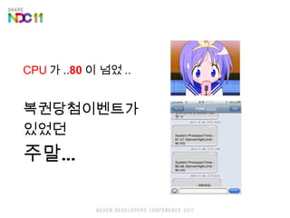 CPU ? .. 80 ? ?? .. ???????? ???  ?? 