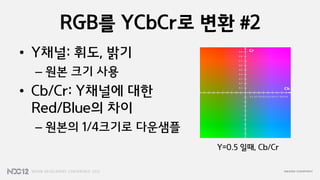 RGB를 YCbCr로 변환 #2
• Y채널: 휘도, 밝기
 – 원본 크기 사용
• Cb/Cr: Y채널에 대한
  Red/Blue의 차이
 – 원본의 1/4크기로 다운샘플
                     Y=0.5 일때, Cb/Cr
 