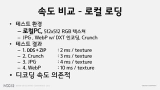 속도 비교 – 로컬 로딩
• 테스트 환경
 – 로컬PC, 512x512 RGB 텍스쳐
 – JPG , WebP w/ DXT 인코딩, Crunch
• 테스트 결과
 –   1. DDS + ZIP   : 2 ms / texture
 –   2. Crunch      : 3 ms / texture
 –   3. JPG         : 4 ms / texture
 –   4. WebP        : 10 ms / texture
• 디코딩 속도 의존적
 