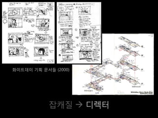 화이트데이 기획 문서들 (2000)




            잡캐질  디렉터
 