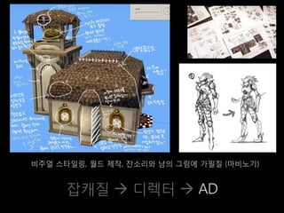 비주얼 스타일링, 월드 제작, 잔소리와 남의 그림에 가필질 (마비노기)


      잡캐질  디렉터  AD
 
