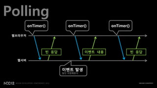Polling
         onTimer()         onTimer()        onTimer()

 웹브라우저




                 빈 응답              이벤트 내용               빈 응답

   웹서버


                        이벤트 발생
                        일단 저장해둔다
 