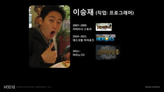 이승재 (직업: 프로그래머)
2007~2009
카바티나 스토리

2010~2011
데스크탑 히어로즈



2011~
맀비노기2
 