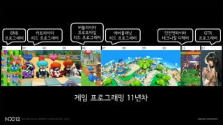 버블파이터
 BNB     카트라이더      프로토타입      에버플래닛      던전엔파이터     GTR
프로그래머   리드 프로그래머   리드 프로그래머   리드 프로그래머   테크니컬 디렉터   프로그래머




                   게임 프로그래밍 11년차
 