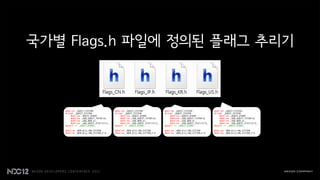 국가별 Flags.h 파일에 정의된 플래그 추리기
 