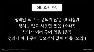 DB: 오류 분석


  정의만 되고 사용되지 않음 (버려짐?)
   정의는 없고 사용만 있음 (오타?)
    정의가 여러 곳에 있음 (응?)
정의가 여러 곳에 있으면서 값이 다름 (으악!)
 