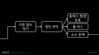 플래그 켬/끔
                  오류
다른 함수
        원인 파악    툴 버그
 찾기
                소스 문제
 