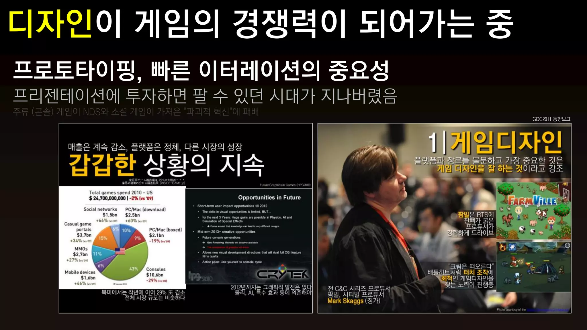 프로토타이핑, 빠른 이터레이션의 중요성
프리젠테이션에 투자하면 팔 수 있던 시대가 지나버렸음
주류 (콘솔) 게임이 NDS와 소셜 게임이 가져온 "파괴적 혁신"에 패배
                                           GDC2011 동향보고
 