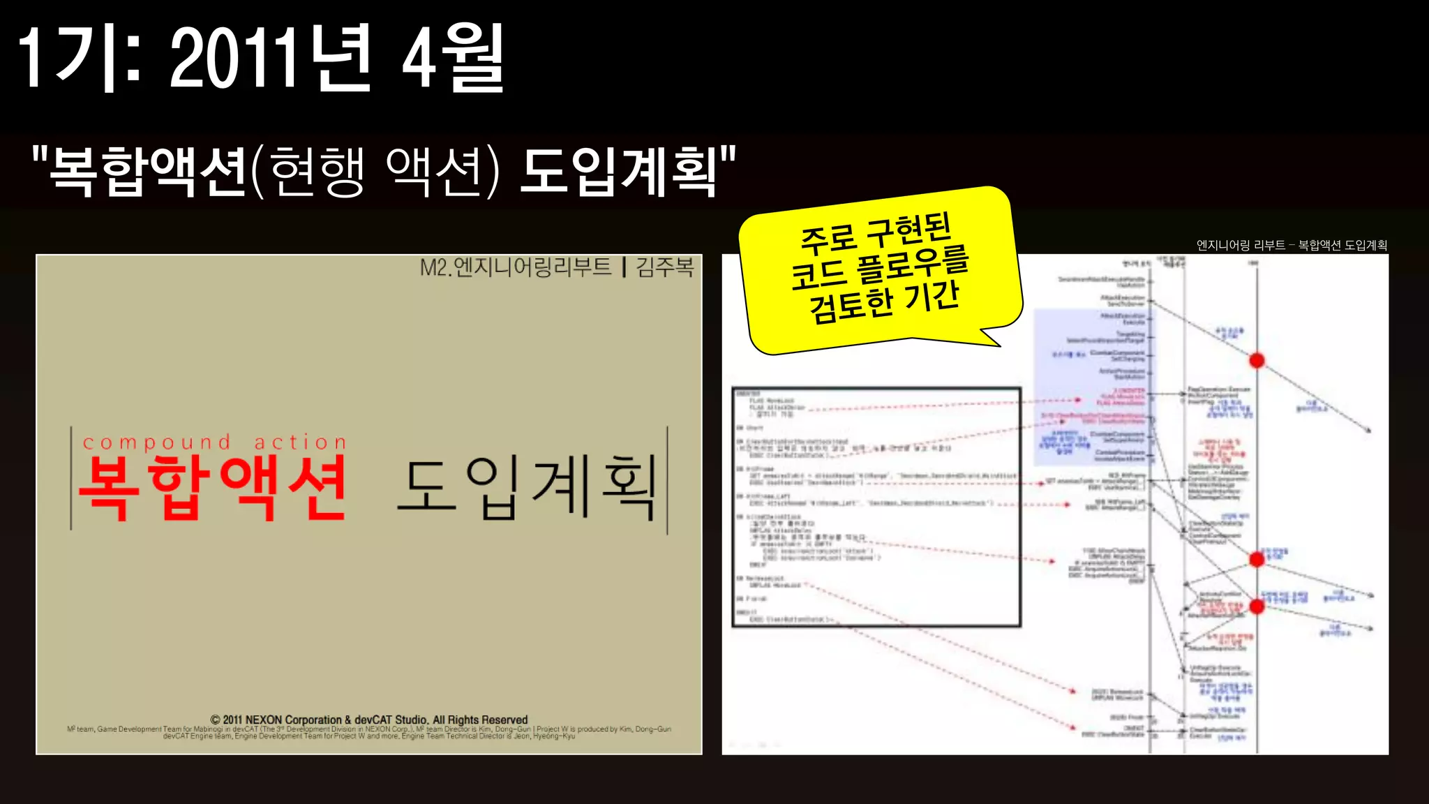 "복합액션(현행 액션) 도입계획"
                     엔지니어링 리부트 – 복합액션 도입계획
 