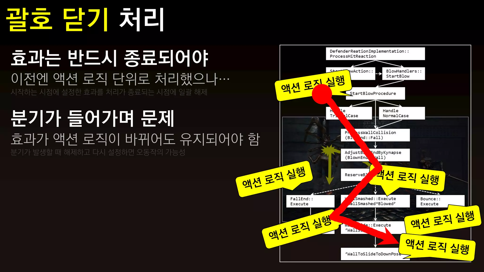 효과는 반드시 종료되어야
이전엔 액션 로직 단위로 처리했으나…
시작하는 시점에 설정한 효과를 처리가 종료되는 시점에 일괄 해제


분기가 들어가며 문제
효과가 액션 로직이 바뀌어도 유지되어야 함
분기가 발생할 때 해제하고 다시 설정하면 오동작의 가능성
 