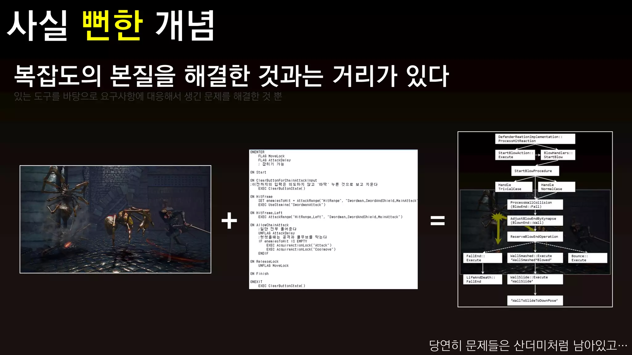 복잡도의 본질을 해결한 것과는 거리가 있다
있는 도구를 바탕으로 요구사항에 대응해서 생긴 문제를 해결한 것 뿐




                            +           =



                                        당연히 문제들은 산더미처럼 남아있고…
 