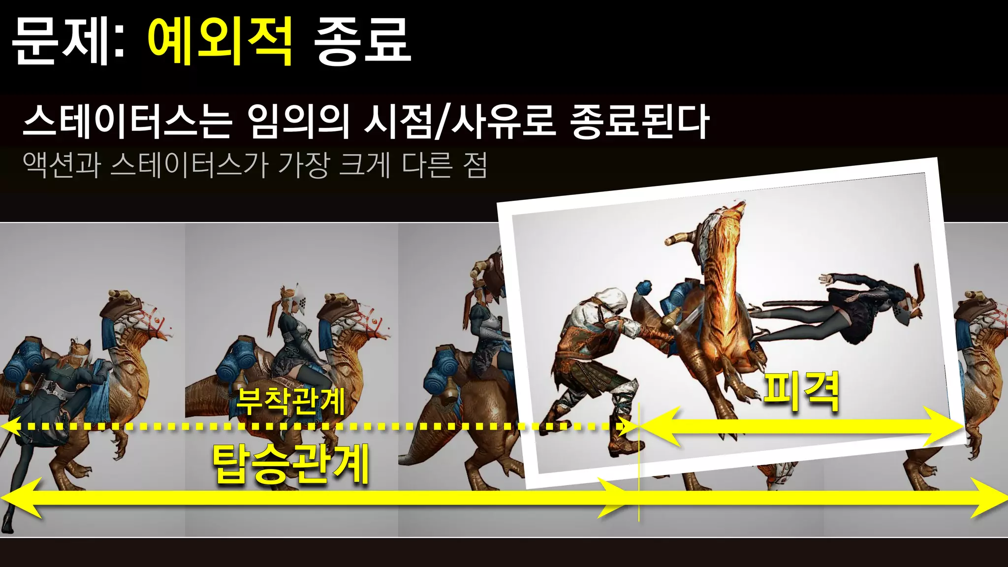 스테이터스는 임의의 시점/사유로 종료된다
액션과 스테이터스가 가장 크게 다른 점
 