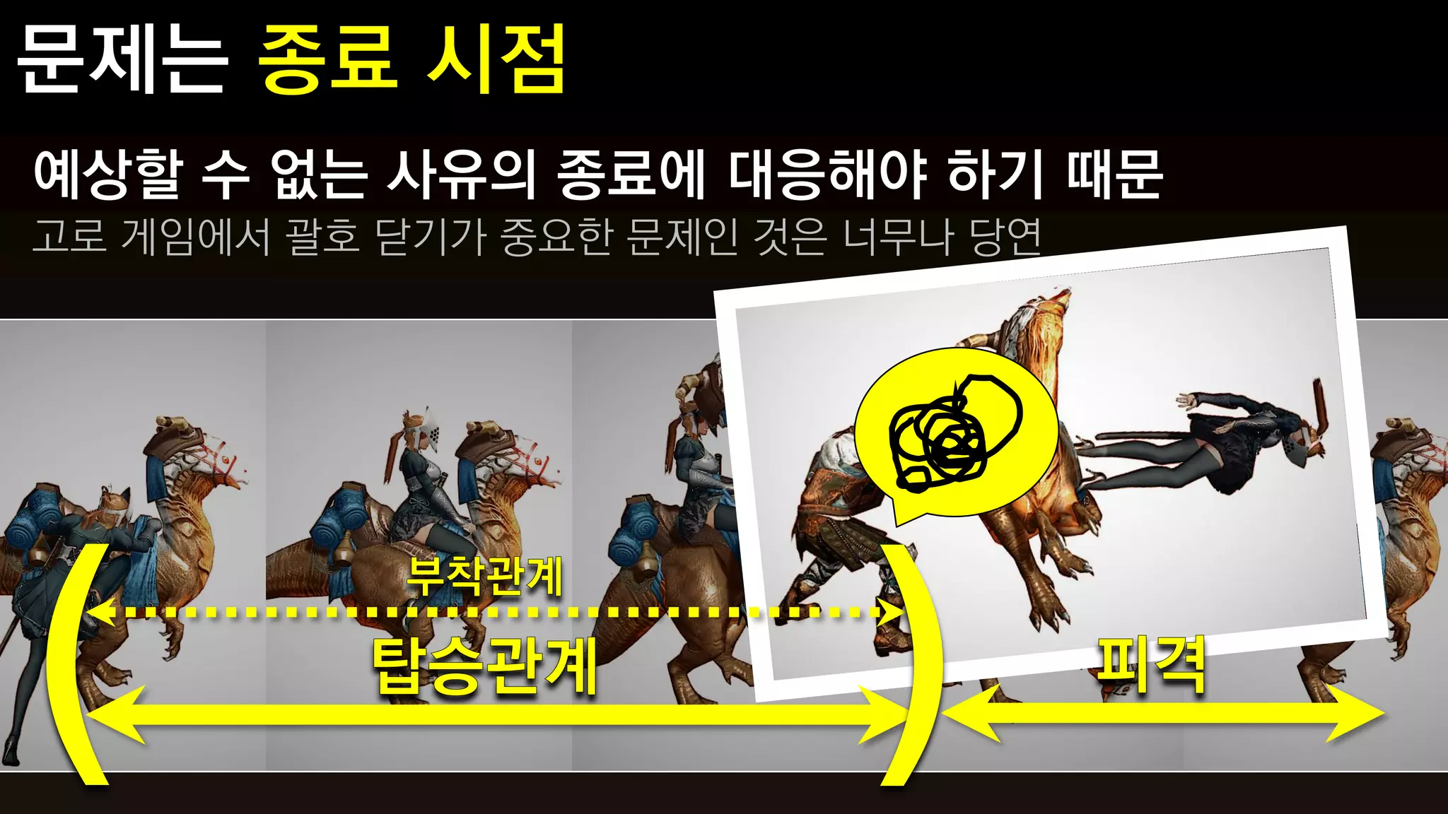 예상할 수 없는 사유의 종료에 대응해야 하기 때문
고로 게임에서 괄호 닫기가 중요한 문제인 것은 너무나 당연




(                         )
 