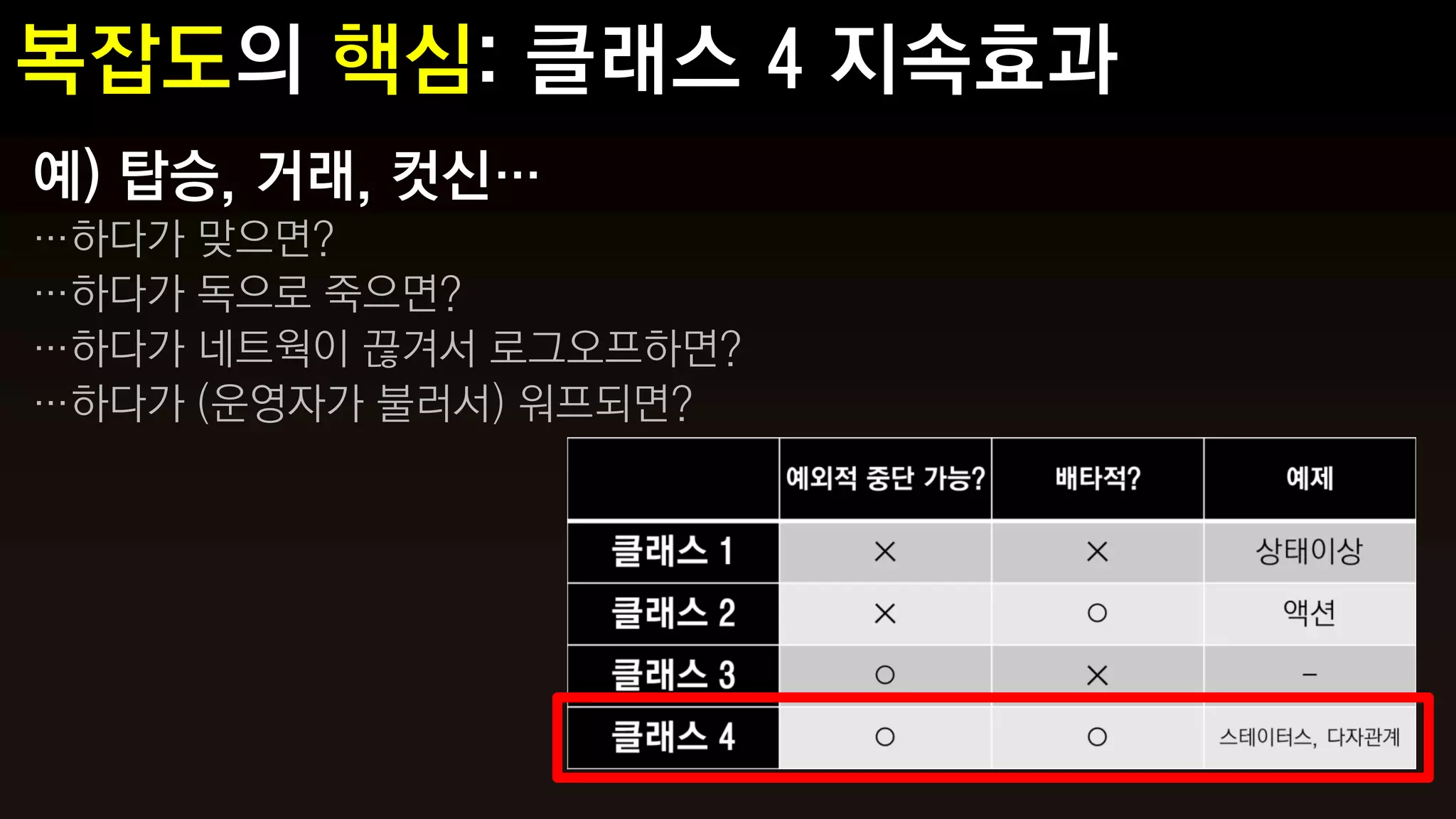 예) 탑승, 거래, 컷신…
…하다가 맞으면?
…하다가 독으로 죽으면?
…하다가 네트웍이 끊겨서 로그오프하면?
…하다가 (운영자가 불러서) 워프되면?
 
