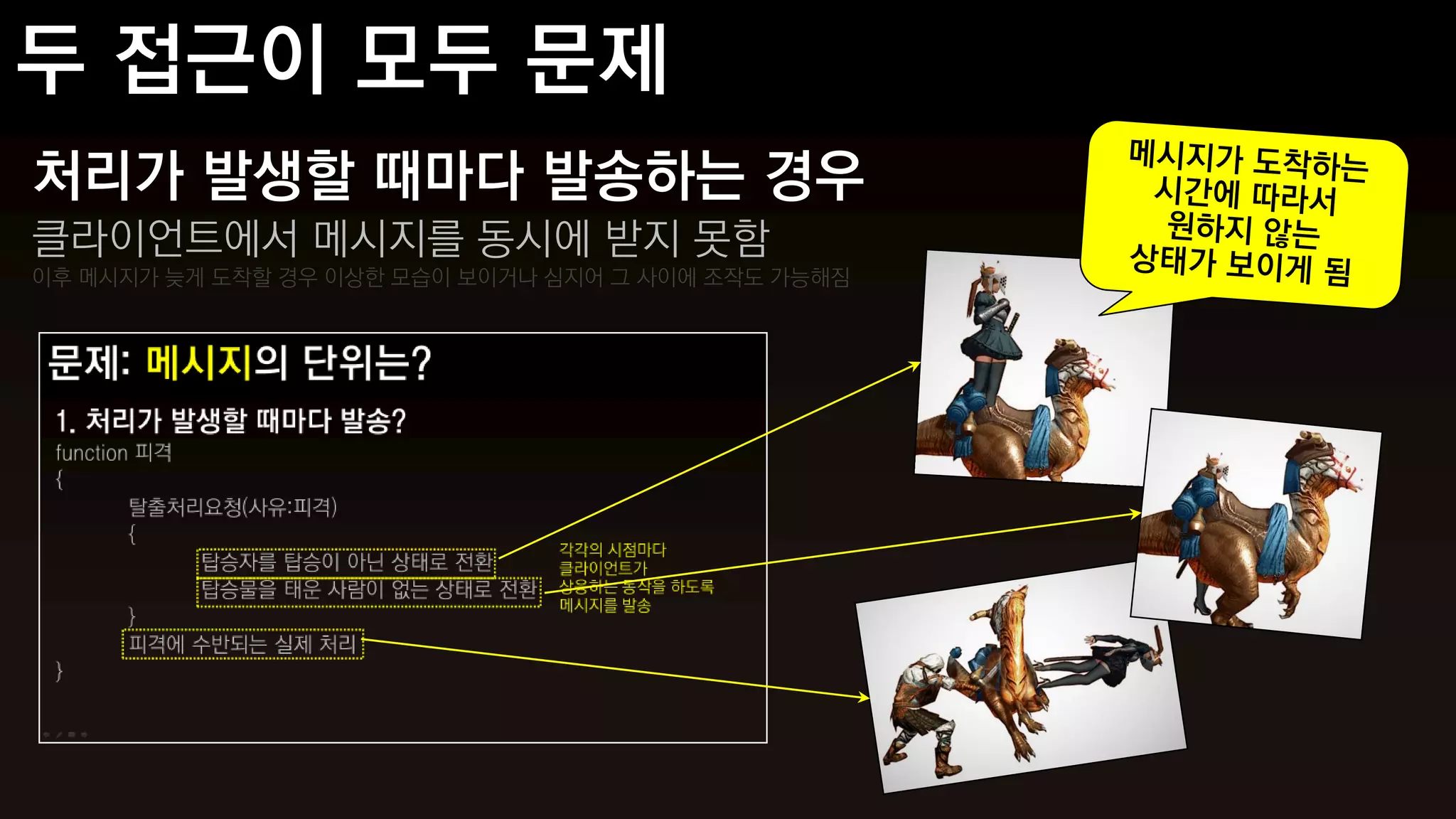 처리가 발생할 때마다 발송하는 경우
클라이언트에서 메시지를 동시에 받지 못함
이후 메시지가 늦게 도착할 경우 이상한 모습이 보이거나 심지어 그 사이에 조작도 가능해짐
 