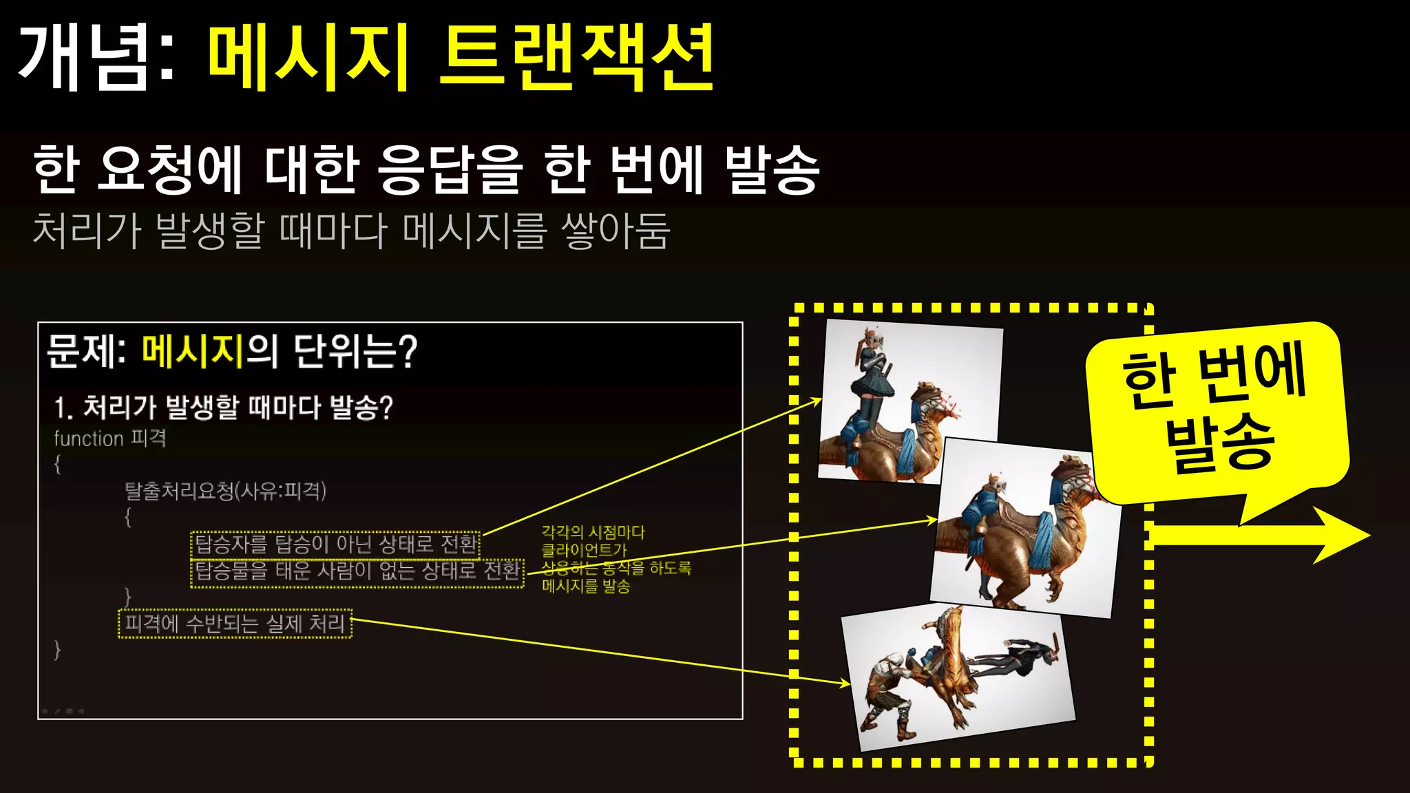 한 요청에 대한 응답을 한 번에 발송
처리가 발생할 때마다 메시지를 쌓아둠
 