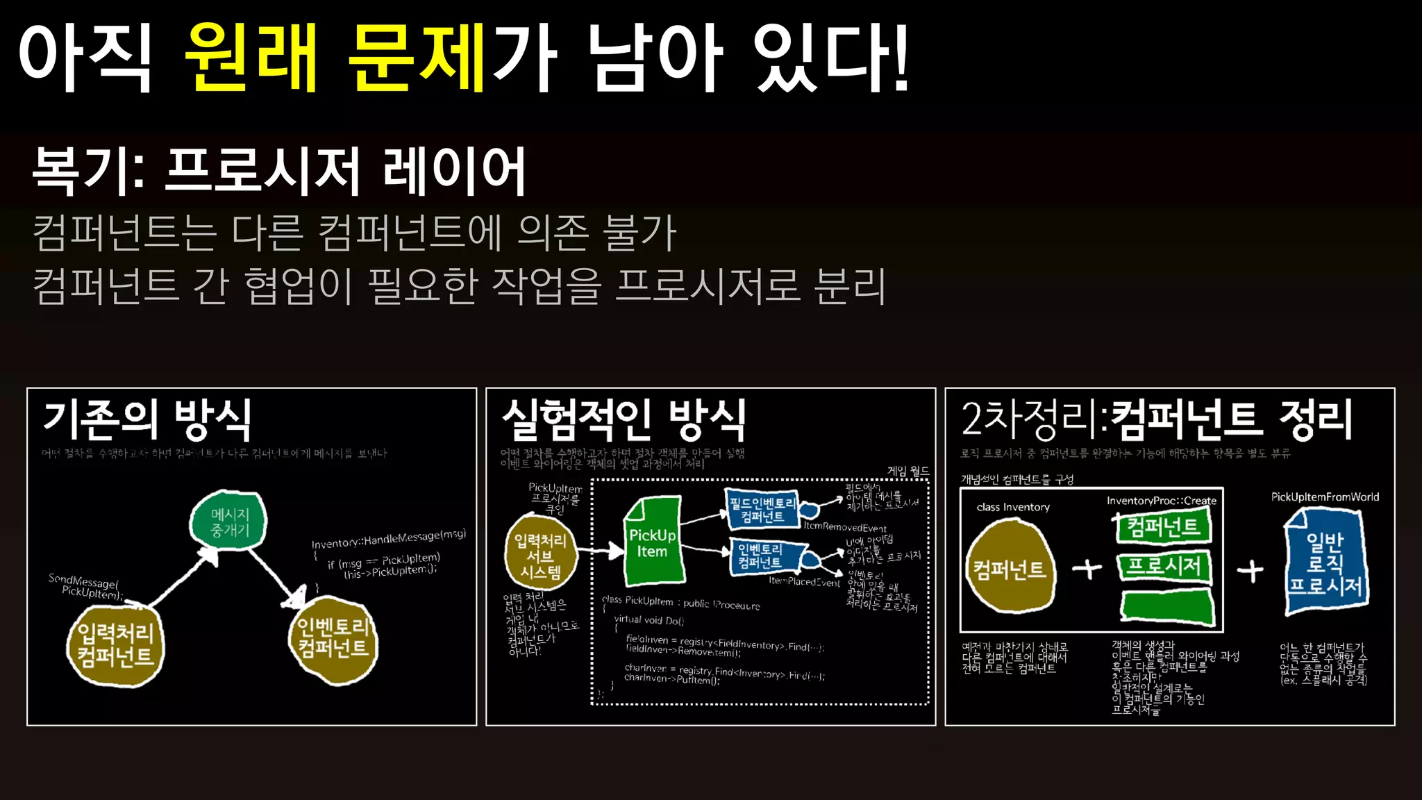 복기: 프로시저 레이어
컴퍼넌트는 다른 컴퍼넌트에 의존 불가
컴퍼넌트 간 협업이 필요한 작업을 프로시저로 분리
 