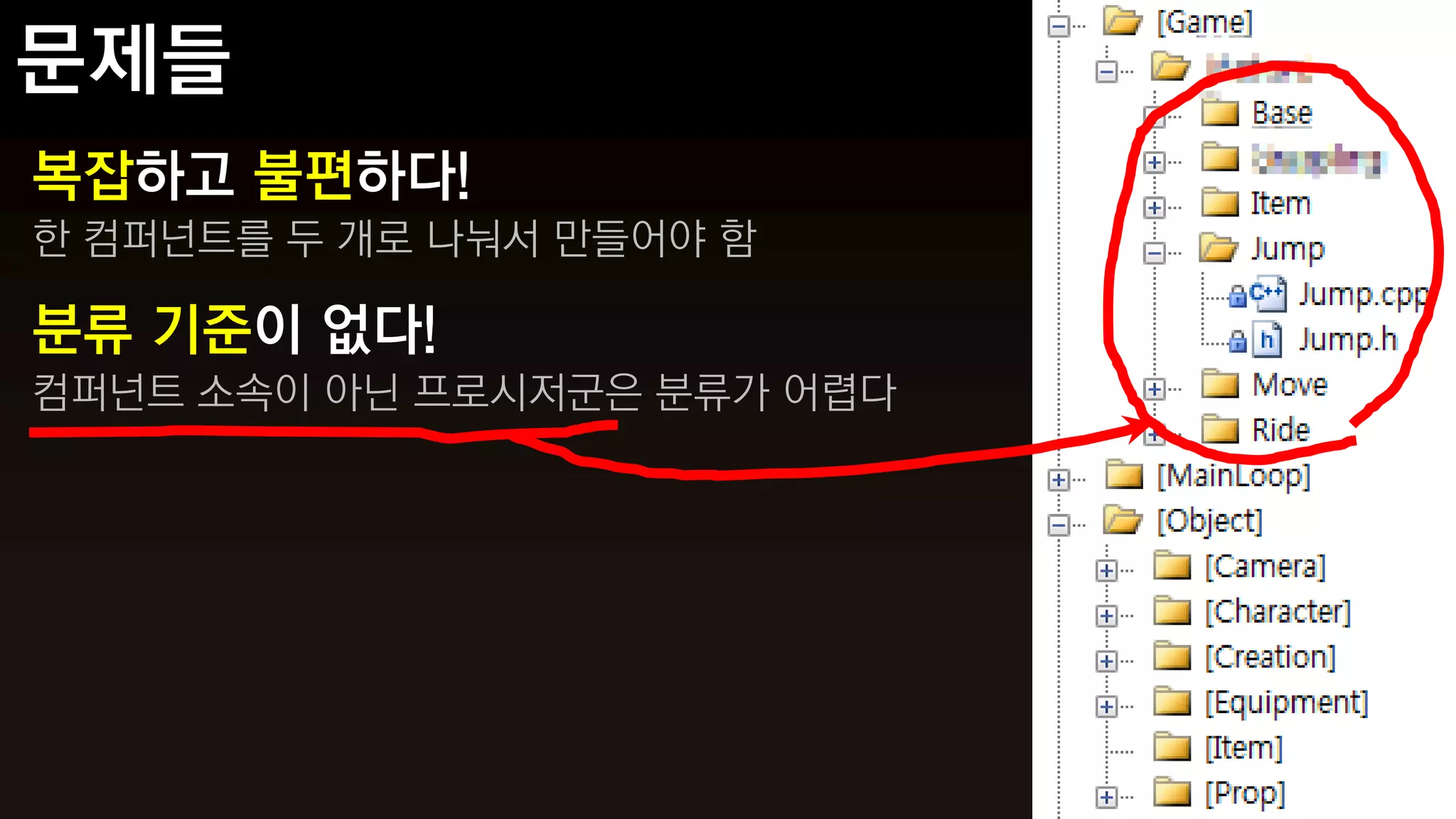 복잡하고 불편하다!
한 컴퍼넌트를 두 개로 나눠서 만들어야 함

분류 기준이 없다!
컴퍼넌트 소속이 아닌 프로시저군은 분류가 어렵다
 