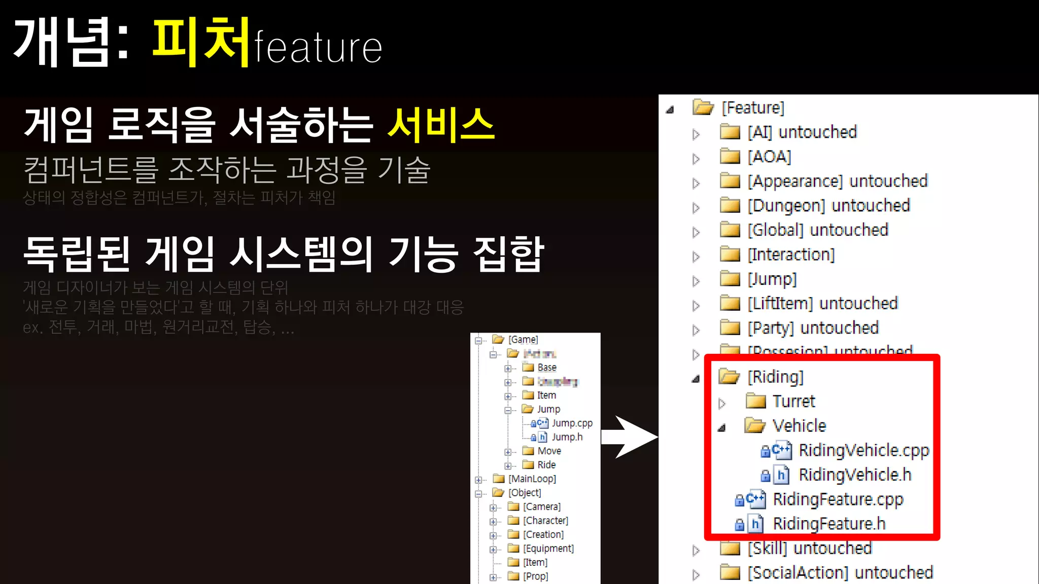 게임 로직을 서술하는 서비스
컴퍼넌트를 조작하는 과정을 기술
상태의 정합성은 컴퍼넌트가, 절차는 피처가 책임


독립된 게임 시스템의 기능 집합
게임 디자이너가 보는 게임 시스템의 단위
'새로운 기획을 만들었다'고 할 때, 기획 하나와 피처 하나가 대강 대응
ex. 전투, 거래, 마법, 원거리교전, 탑승, ...
 