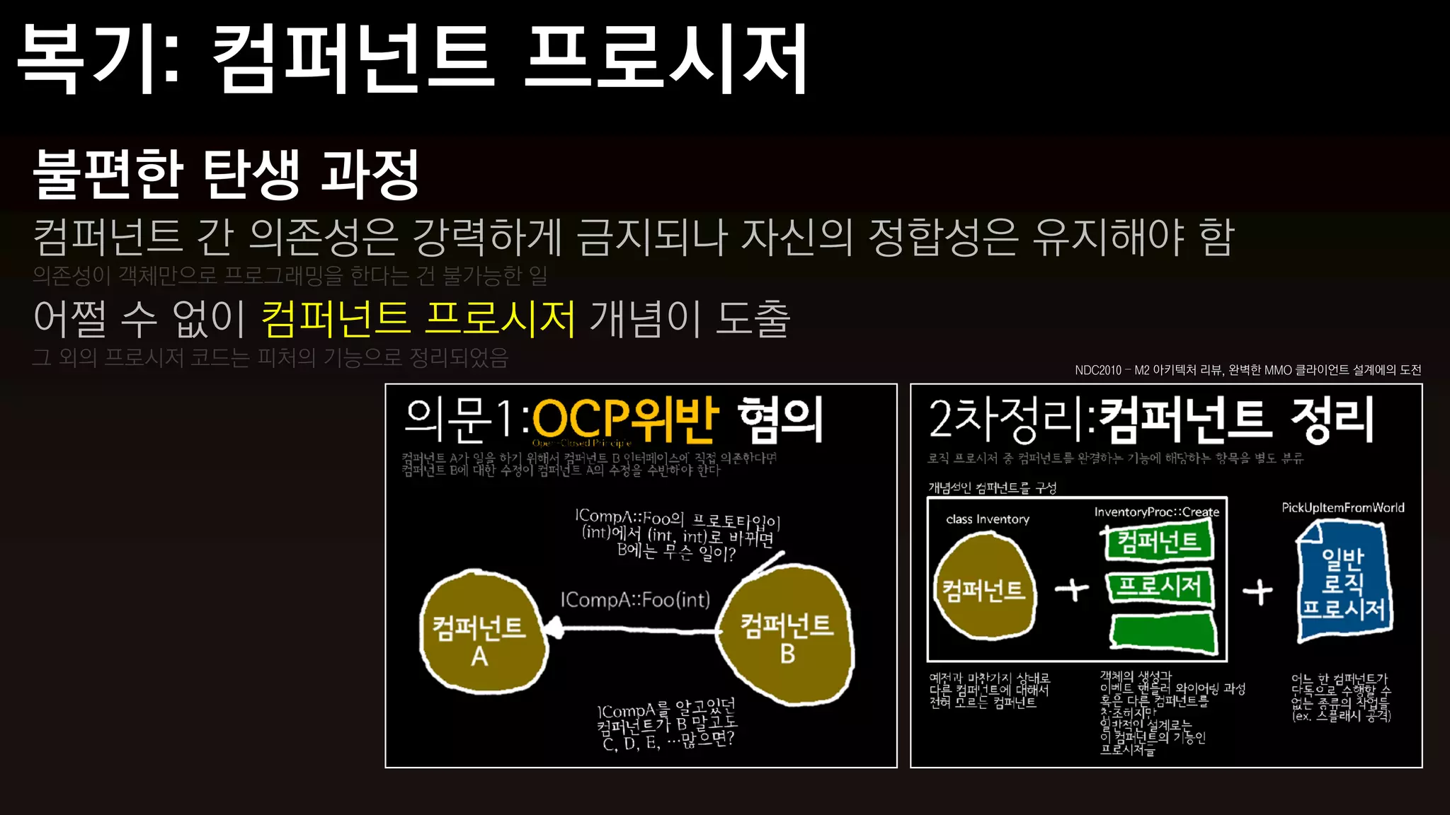 불편한 탄생 과정
컴퍼넌트 간 의존성은 강력하게 금지되나 자신의 정합성은 유지해야 함
의존성이 객체만으로 프로그래밍을 한다는 건 불가능한 일

어쩔 수 없이 컴퍼넌트 프로시저 개념이 도출
그 외의 프로시저 코드는 피처의 기능으로 정리되었음     NDC2010 – M2 아키텍처 리뷰, 완벽한 MMO 클라이언트 설계에의 도전
 