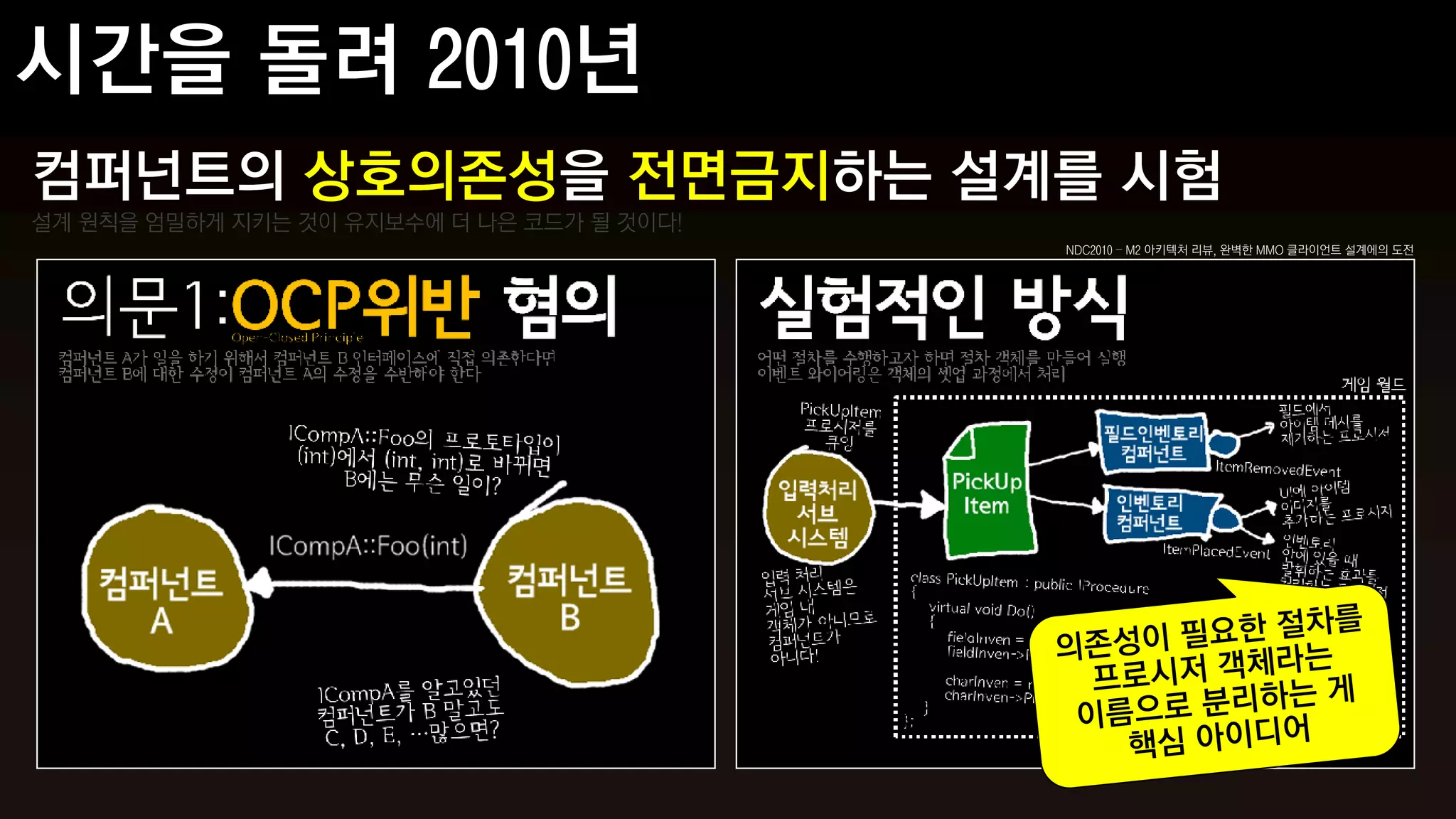 컴퍼넌트의 상호의존성을 전면금지하는 설계를 시험
설계 원칙을 엄밀하게 지키는 것이 유지보수에 더 나은 코드가 될 것이다!
                                           NDC2010 – M2 아키텍처 리뷰, 완벽한 MMO 클라이언트 설계에의 도전
 