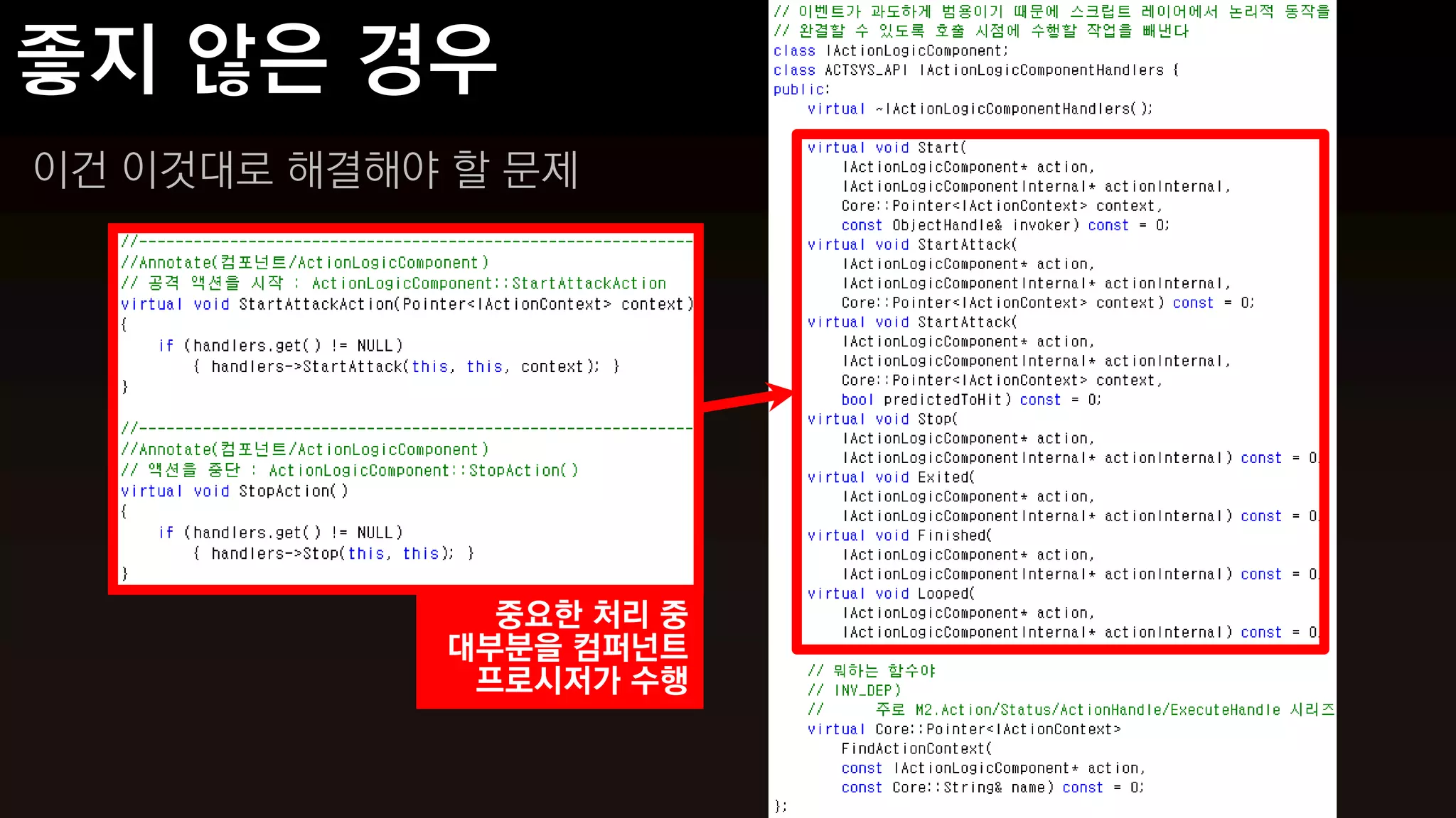 이건 이것대로 해결해야 할 문제




              중요한 처리 중
            대부분을 컴퍼넌트
             프로시저가 수행
 