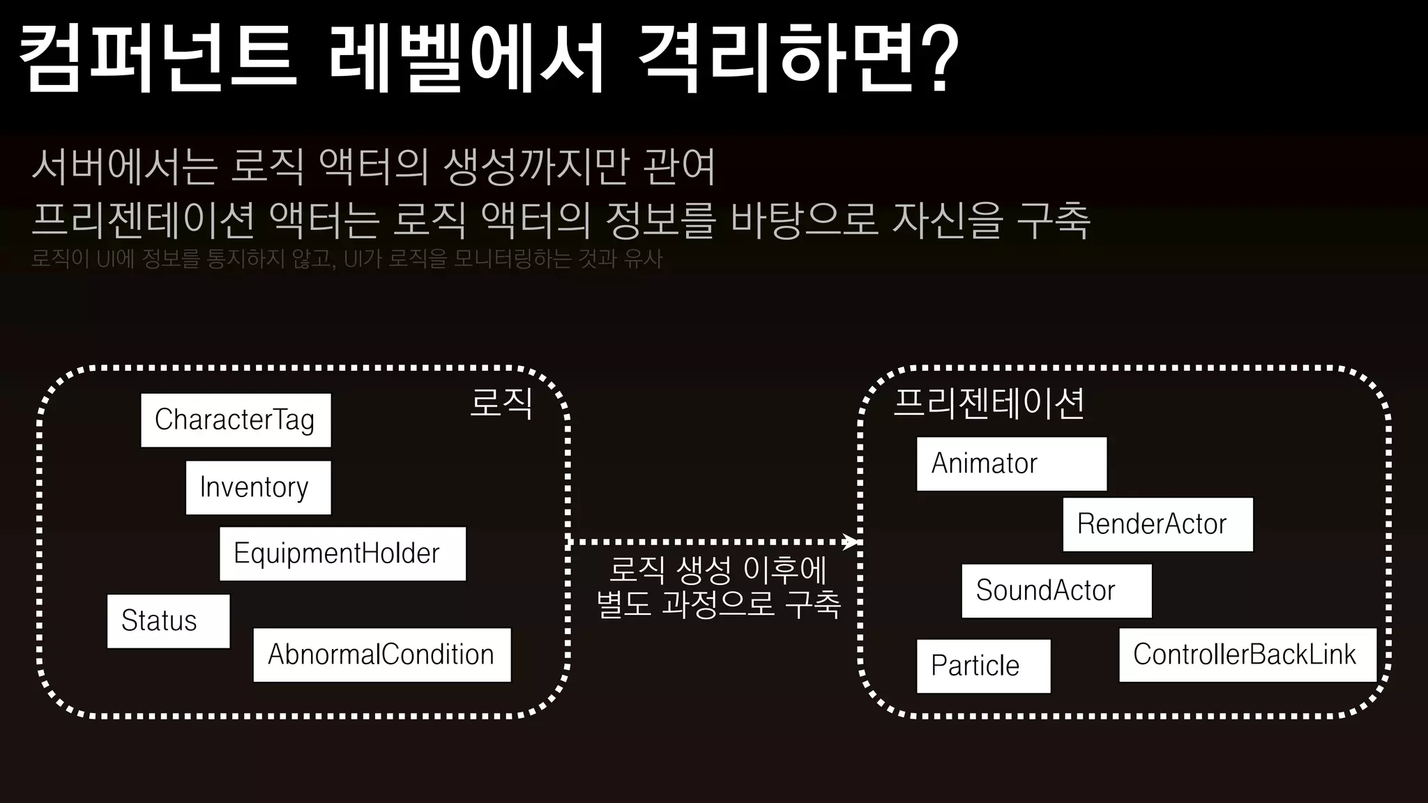 서버에서는 로직 액터의 생성까지만 관여
프리젠테이션 액터는 로직 액터의 정보를 바탕으로 자신을 구축
로직이 UI에 정보를 통지하지 않고, UI가 로직을 모니터링하는 것과 유사




        CharacterTag              로직                프리젠테이션
                                                     Animator
              Inventory
                                                                RenderActor
                EquipmentHolder
                                        로직 생성 이후에
                                                         SoundActor
     Status
                                       별도 과정으로 구축
                   AbnormalCondition                 Particle         ControllerBackLink
 