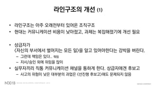 라인구조의 개선 (1)
• 라인구조는 아주 오래전부터 있어온 조직구조
• 현대는 커뮤니케이션 비용이 낮아졌고, 과제는 복잡해졌기에 개선 필요
• 상급자가
<자신의 부서에서 벌어지는 모든 일>을 알고 있어야한다는 강박을 버린다.
– 그런데 책임은 있다.. 뭐임
– 지시/승인 외에 위임을 많이
• 실무자끼리 직통 커뮤니케이션 채널을 통하게 한다. 상급자에겐 후보고
– 사고의 위험이 낮은 대부분의 과업은 <선진행 후보고>해도 문제되지 않음
 