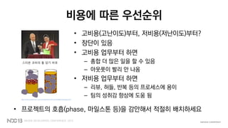 비용에 따른 우선순위
• 고비용(고난이도)부터, 저비용(저난이도)부터?
• 장단이 있음
• 고비용 업무부터 하면
– 총합 더 많은 일을 할 수 있음
– 아웃풋이 빨리 안 나옴
• 저비용 업무부터 하면
– 리뷰, 허들, 반복 등의 프로세스에 용이
– 팀의 성취감 향상에 도움 됨
• 프로젝트의 호흡(phase, 마일스톤 등)을 감안해서 적절히 배치하세요
스티븐 코비의 돌 담기 비유
http://www.juliasilvers.com/embok/Admin/FinancialMgmt/budget.htm
 