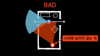 BAD
시야에 보이지 않는 적
A
B
 