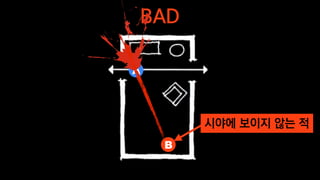 BAD
시야에 보이지 않는 적
A
B
 
