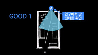 GOOD 1 입구에서 방
전체를 확인
A
 