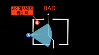 A
BAD
B
시야에 보이지
않는 적
 