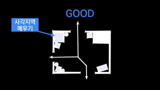 GOOD
사각지역
메우기
 