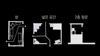넓은 공간 2층 창문방
 