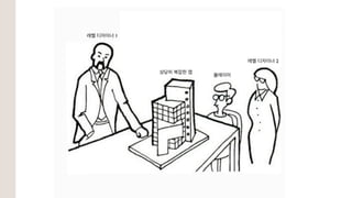 레벨 디자이너 1
레벨 디자이너 2
플레이어
상당히 복잡한 맵
 