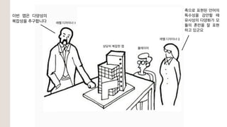레벨 디자이너 1
레벨 디자이너 2
플레이어
상당히 복잡한 맵
이번 맵은 다양성의
복잡성을 추구합니다
축으로 표현된 언어의
특수성을 감안할 때
유사성의 다양화가 모
듈의 혼란을 잘 표현
하고 있군요
 